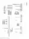 Fig. 04 - Methods for selecting and amplifying polynucleotides