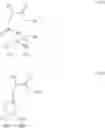 Fig. 07 - Lubricant and synergistic additive formulation