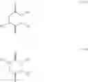 Fig. 08 - Lubricant and synergistic additive formulation