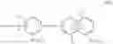 Fig. 69 - Detergent compositions