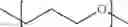 Fig. 12 - Polyglyceryl compounds and compositions