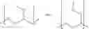 Fig. 14 - Polyglyceryl compounds and compositions