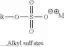 Fig. 44 - Polyglyceryl compounds and compositions