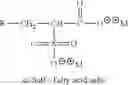 Fig. 60 - Polyglyceryl compounds and compositions