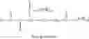 Fig. 65 - Polyglyceryl compounds and compositions
