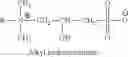 Fig. 70 - Polyglyceryl compounds and compositions