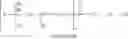 Fig. 76 - Polyglyceryl compounds and compositions