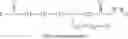 Fig. 78 - Polyglyceryl compounds and compositions