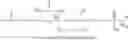 Fig. 83 - Polyglyceryl compounds and compositions