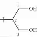 Fig. 11 - Polyglyceryl compounds comprising a methyl glucoside or sorbitan remnant and compositions containing same