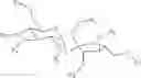 Fig. 19 - Polyglyceryl compounds comprising a methyl glucoside or sorbitan remnant and compositions containing same
