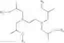 Fig. 20 - Polyglyceryl compounds comprising a methyl glucoside or sorbitan remnant and compositions containing same