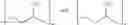 Fig. 22 - Polyglyceryl compounds comprising a methyl glucoside or sorbitan remnant and compositions containing same