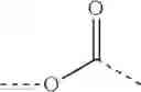 Fig. 32 - Polyglyceryl compounds comprising a methyl glucoside or sorbitan remnant and compositions containing same