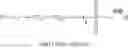 Fig. 45 - Polyglyceryl compounds comprising a methyl glucoside or sorbitan remnant and compositions containing same