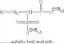 Fig. 60 - Polyglyceryl compounds comprising a methyl glucoside or sorbitan remnant and compositions containing same