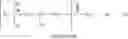 Fig. 76 - Polyglyceryl compounds comprising a methyl glucoside or sorbitan remnant and compositions containing same