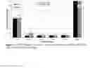 Fig. 07 - Methods for removing a contaminant using indigenous protein displacement ion exchange membrane chromatography