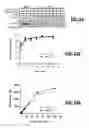 Fig. 16 - COMPOUNDS AND RELATED METHODS FOR MANIPULATING PARP-1-DEPENDENT CELL DEATH