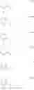 Fig. 12 - Compounds, Compositions and Methods for Modulating Uric Acid Levels