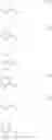 Fig. 94 - Compounds, Compositions and Methods for Modulating Uric Acid Levels