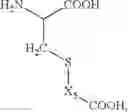Fig. 11 - Glucagon antagonists