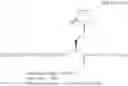Fig. 16 - Glucagon antagonists