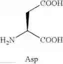 Fig. 18 - Glucagon antagonists