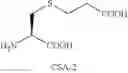 Fig. 22 - Glucagon antagonists