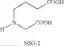 Fig. 25 - Glucagon antagonists