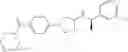 Fig. 244 - Calcium sensing receptor modulating compounds and pharmaceutical use thereof