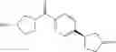 Fig. 54 - Calcium sensing receptor modulating compounds and pharmaceutical use thereof