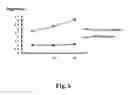 Fig. 07 - SUBSTRATE FOR CARTILAGE CULTIVATION USING ARTIFICIAL COLLAGEN, AND METHOD FOR CARTILAGE REGENERATION TREATMENT USING THE SUBSTRATE