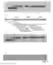 Fig. 03 - Methods for treatment of Alzheimer's disease