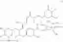 Fig. 79 - Macrolide synthesis process and solid-state forms