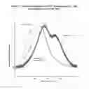 Fig. 02 - Composition for Treating Dry Eye and Related Methods of Manufacture and Methods of Use
