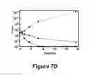 Fig. 08 - GUANINE RIBOSWITCH BINDING COMPOUNDS AND THEIR USE AS ANTIBIOTICS