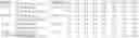 Fig. 02 - PHARMACEUTICAL COMPOSITION FOR TRANSDERMAL OR TRANSMUCOUS ADMINISTRATION