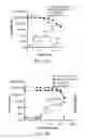 Fig. 02 - Small molecule CD4 mimetics and uses thereof