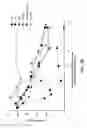 Fig. 06 - Small molecule CD4 mimetics and uses thereof