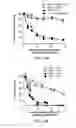 Fig. 08 - Small molecule CD4 mimetics and uses thereof