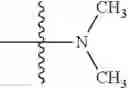 Fig. 89 - Heterocyclic compounds and uses thereof