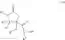 Fig. 04 - Pyrrolidin-2-ones