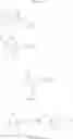 Fig. 83 - Pyrrolidin-2-ones