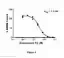 Fig. 02 - COMPOUNDS AND THERAPEUTIC USES THEREOF