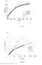 Fig. 09 - Method for the production of bioadhesive compact matrices