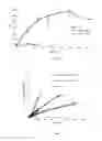 Fig. 15 - Method for the production of bioadhesive compact matrices