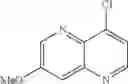 Fig. 22 - Aurora kinase modulators and method of use