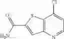 Fig. 28 - Aurora kinase modulators and method of use