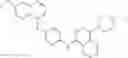 Fig. 32 - Aurora kinase modulators and method of use